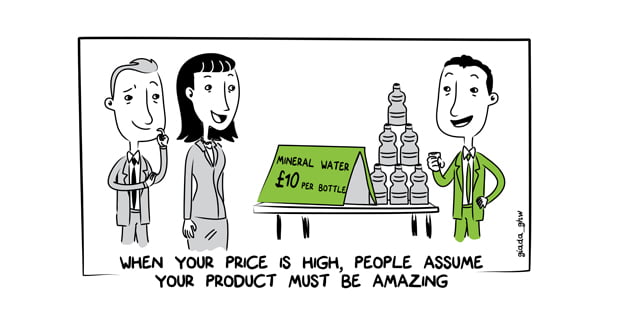 Pricing Your Services : value based pricing