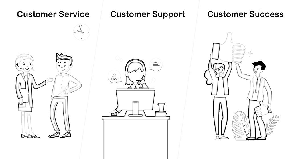 Client Retention in Service Businesses : customer support