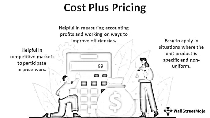 Pricing Your Services : cost-plus pricing